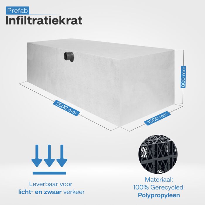 Infiltratiekrat 2000 liter zwaar belastbaar 250 x 100 x 80 cm