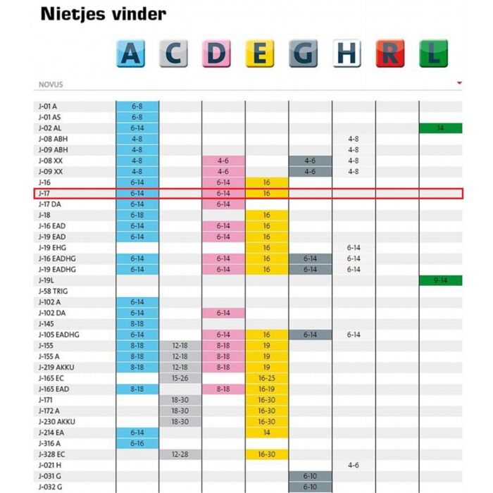 Nietjes_vinder9.jpg