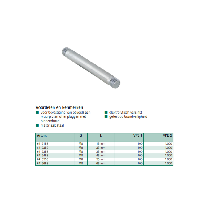 bis-draadafstandstift