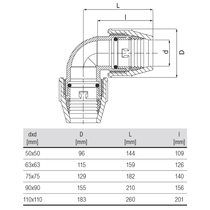 unidelta-knie-90-graden-50-110