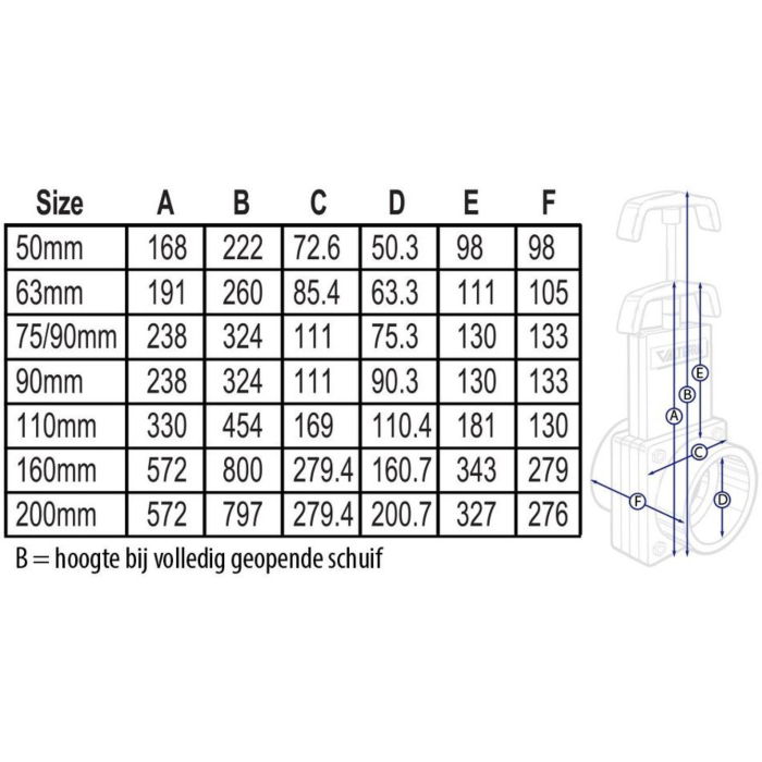 valterra-pvc-schuifkraan-schema.png