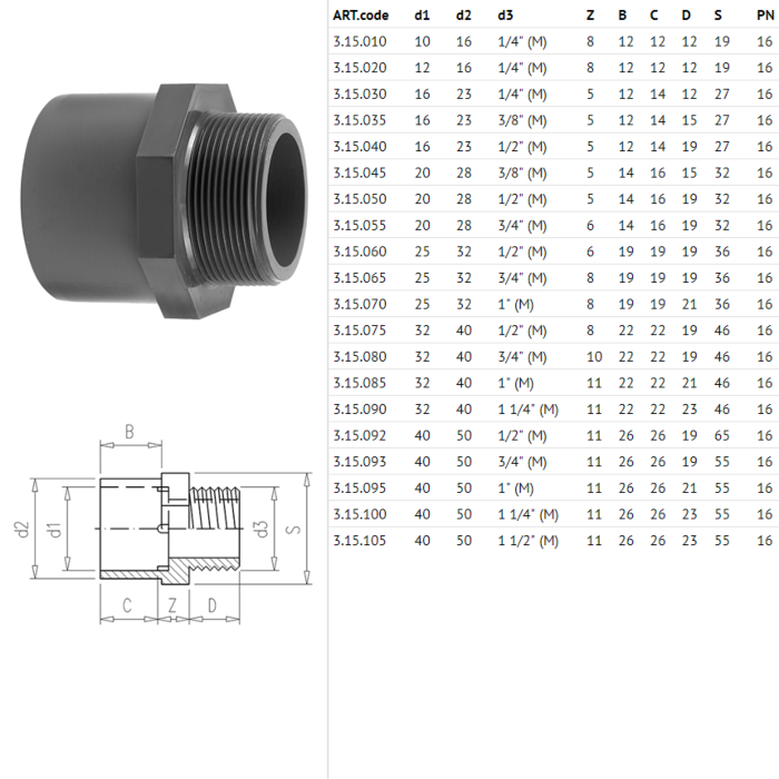 vdl-draadeind-maatvoering-1
