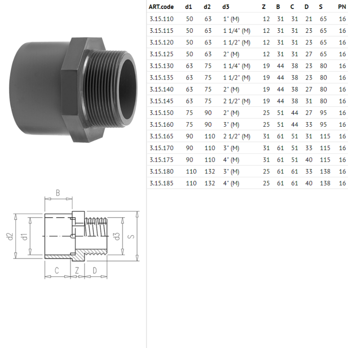 vdl-draadeind-maatvoering-2
