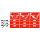 EasyClear-2.png thumbnail