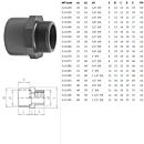 vdl-draadeind-maatvoering-1 thumbnail