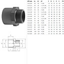 vdl-draadeind-maatvoering-2 thumbnail